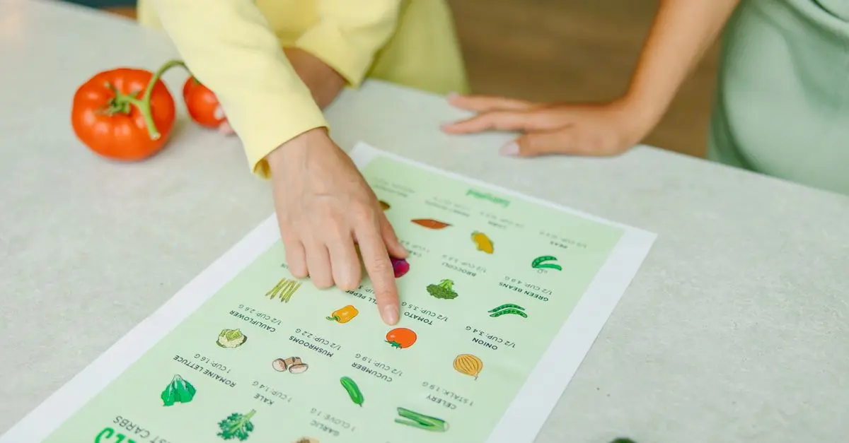 The Ultimate Guide to Vegan Meal Planning